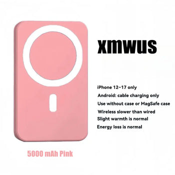 [Dealsforyoudays]5000Mah Magnetic Power Bank for Iphone 12–17 Series, Works Best with Magsafe Case or No Case, Portable Wireless Charger Summerwins