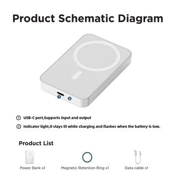 [Dealsforyoudays]5000Mah Magnetic Power Bank for Iphone 12–17 Series, Works Best with Magsafe Case or No Case, Portable Wireless Charger Summerwins