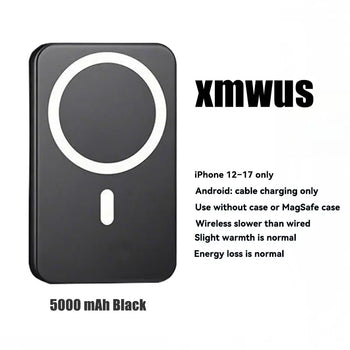 [Dealsforyoudays]5000Mah Magnetic Power Bank for Iphone 12–17 Series, Works Best with Magsafe Case or No Case, Portable Wireless Charger Summerwins